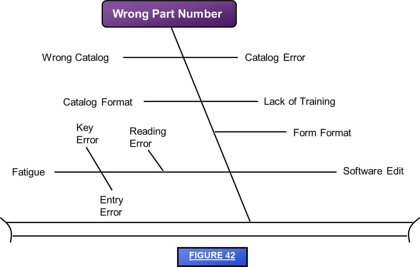 scholarship-essay-cause-and-effect-causal-chain-examples